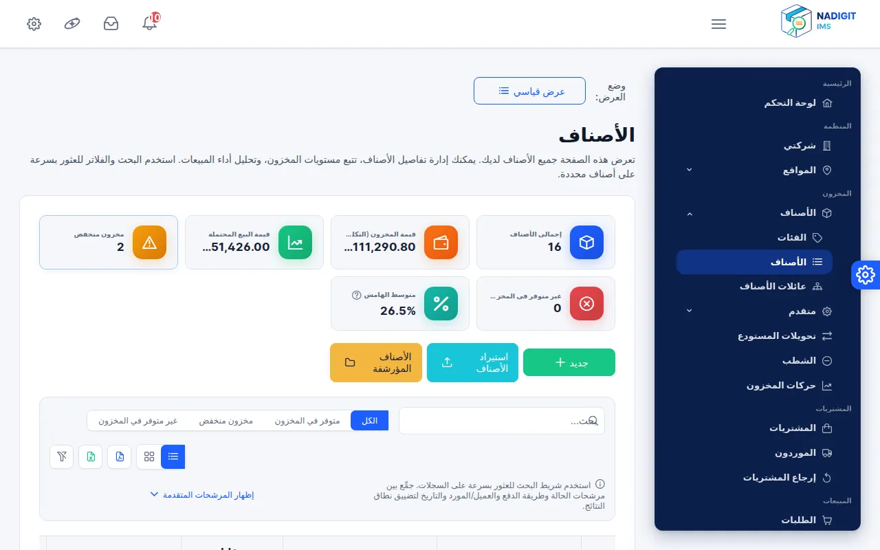 قائمة الأصناف مرشّحة على مخزون منخفض مع قفل بثماني قطع