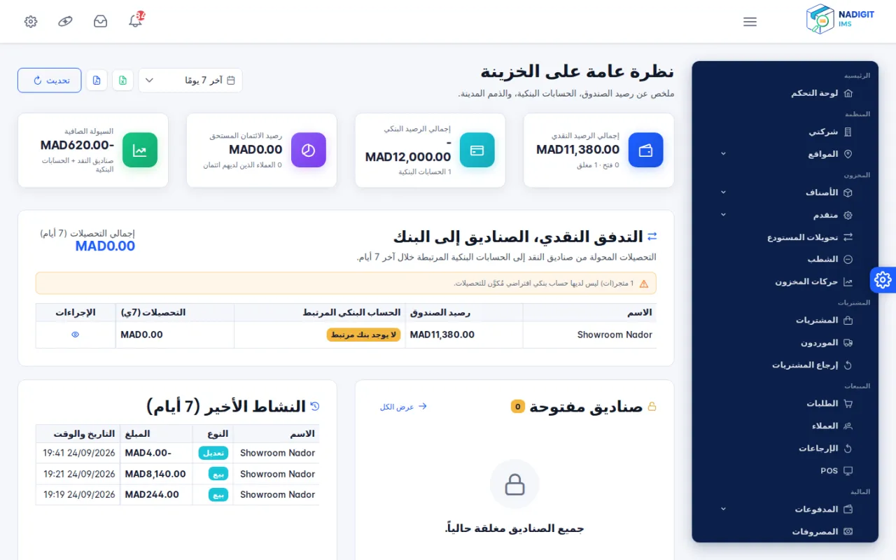 نظرة عامة على الخزينة: رصيد الصناديق والرصيد البنكي والائتمان غير المدفوع والنشاط الأخير