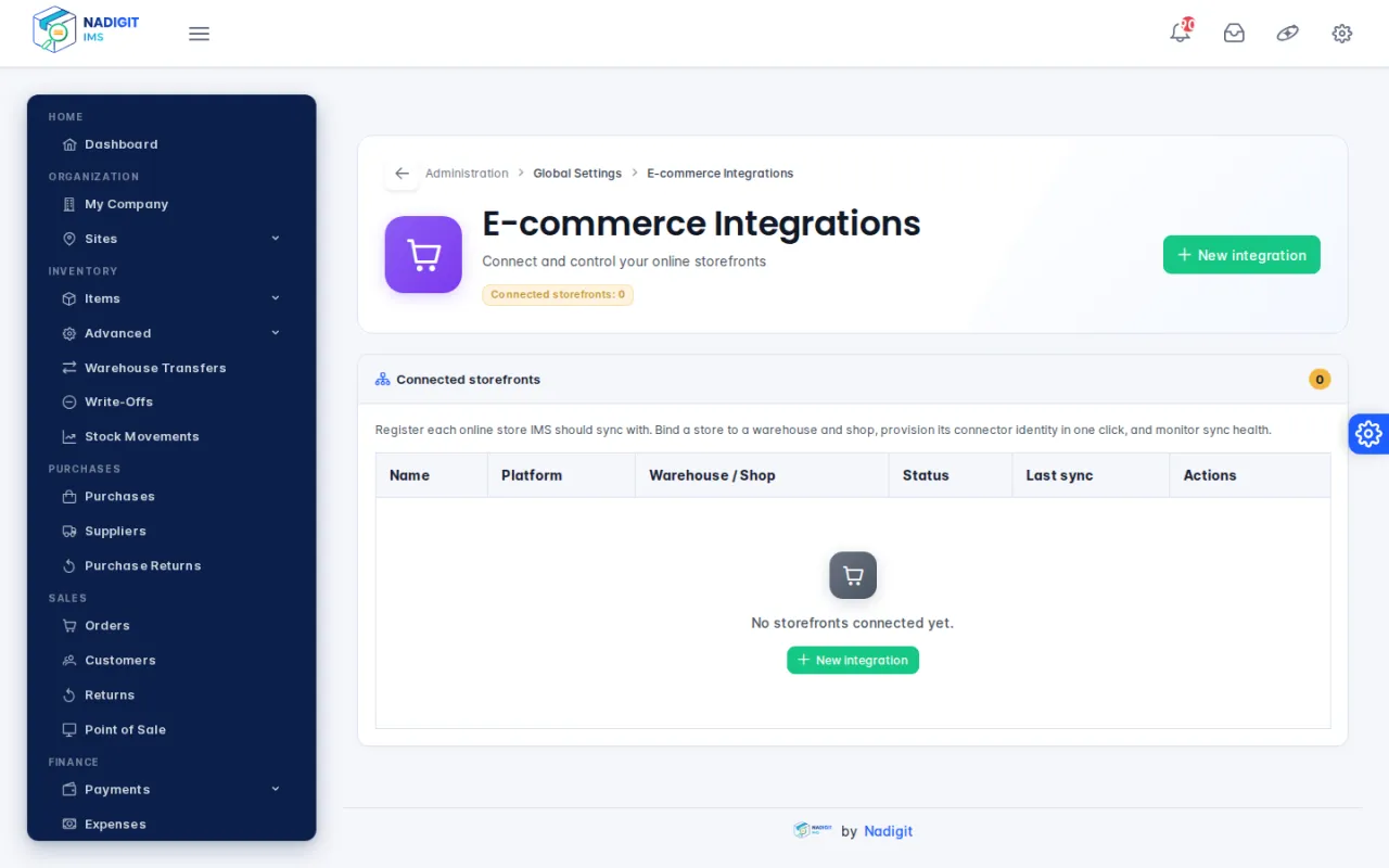 E-commerce Integrations page with the list of connected stores