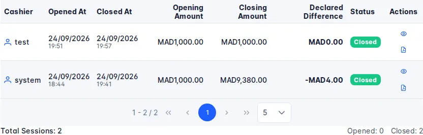 Cash register session history with a difference of -4.00 MAD