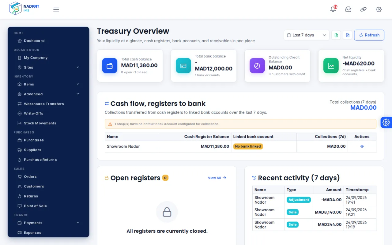 Treasury overview: cash on hand, bank balance, unpaid credit and recent activity
