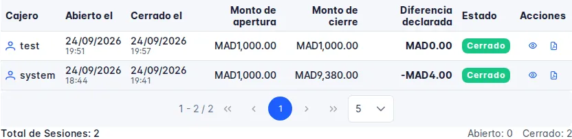 Historial de sesiones de caja con una diferencia de -4,00 MAD
