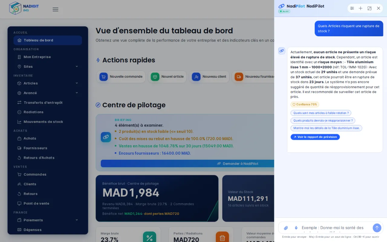 Réponse de NadiPilot à la question « Quels articles risquent une rupture de stock ? »