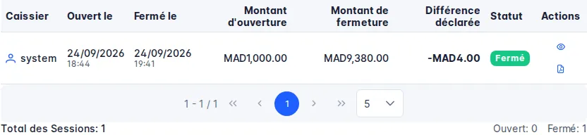 Historique des sessions de caisse avec une différence de -4,00 MAD
